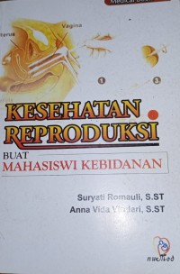 KESEHATAN REPRODSUKSI BUAT MAHASISWI KEBIDANAN